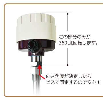 ポジションフリーヘッド
