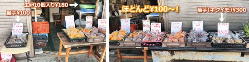 近所の店