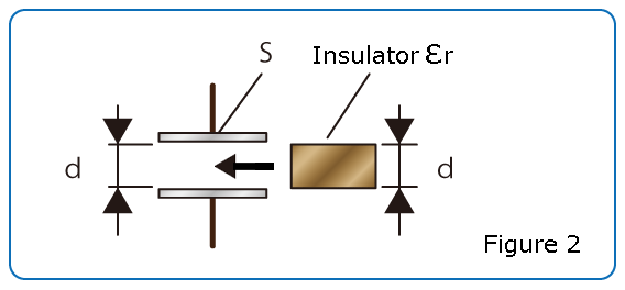 figure02