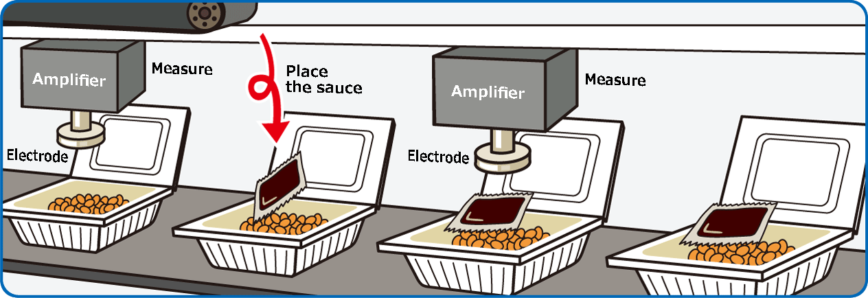 Presence detection 1