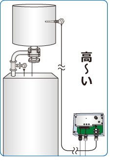 高い