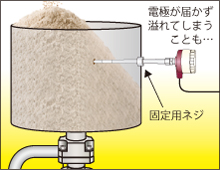 粉粒体安息角による修正01