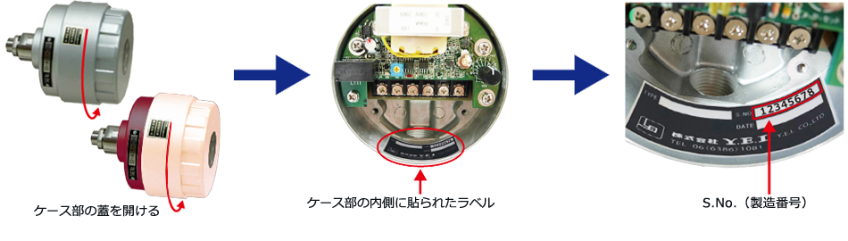 レベル計の同等品、相当品のご注文に関して