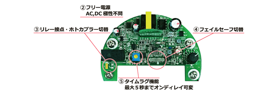 多数の機能