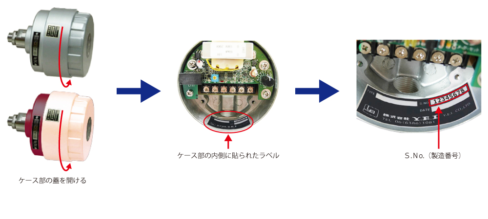 レベル計の同等品、相当品のご注文に関して