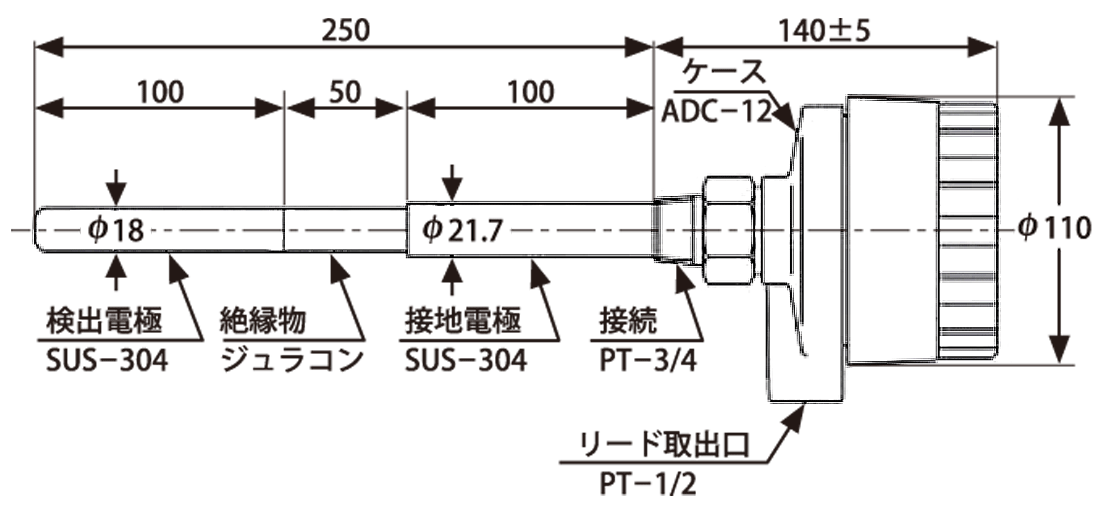 センサー部外形図：（株）Y.E.I.・大阪