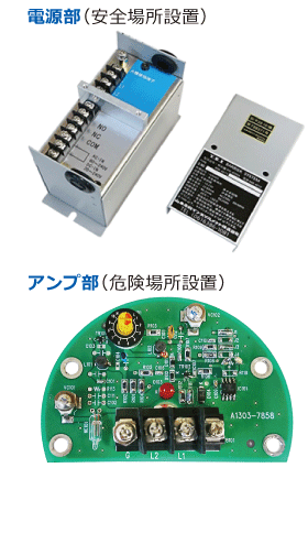 DS型レベル計の仕様：（株）Y.E.I.・大阪